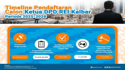 Pendaftaran Calon Ketua DPD REI Kalbar Periode 2025–2028 Resmi Dibuka