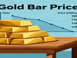 Harga Emas Antam Turun! Simak Daftar Lengkap Harga Terbaru Hari Ini, Senin 15 September 2025