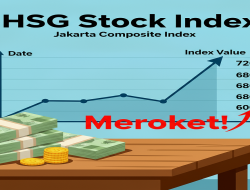 IHSG Meroket! Ditutup Menguat 83 Poin ke 7.937, Pasar Menanti Kejutan