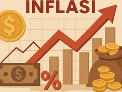 Pemprov Kalbar Perkuat Langkah Kendalikan Inflasi Jelang Akhir Tahun